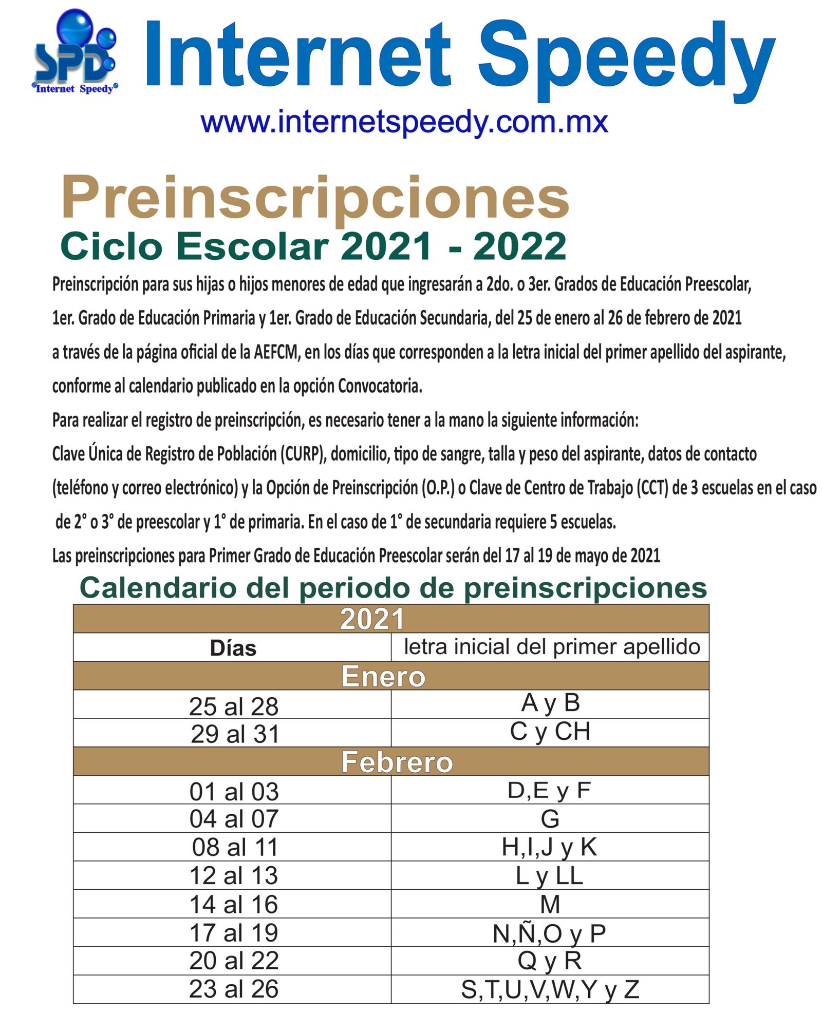 Preinscripciones 2021- 2022